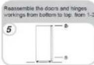 ROSIERES RBOP 170 NEN - REVERSING THE OPENING OF THE DOOR PRODUCT - 4