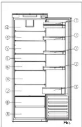 ROSIERES RBLP3683N - Armazenamento - 1
