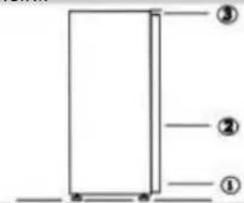 ROSIERES RBLP3683N - Inversione dello sportello dell'elettrodomestico - 5