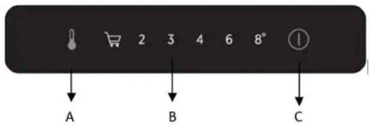 ROSIERES RBLP3683N - Painel de controlo - 1