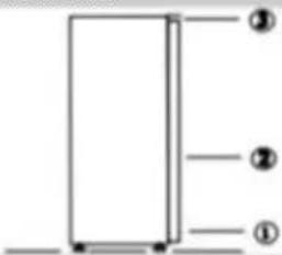 ROSIERES RBLP3683N - Avioptpeovtac (to aoiyua) nC npTAC TnC OoKEUnC - 5