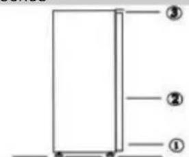ROSIERES RBLP3683N - Inverser la porte de l'appareil - 5