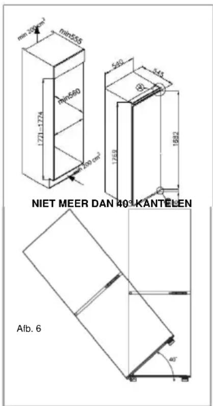 ROSIERES RBLP3683N - Installatie - 1