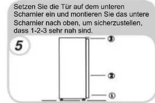 ROSIERES RBLP3683N - Türanschlag Hisrs Gerats aendern - 5