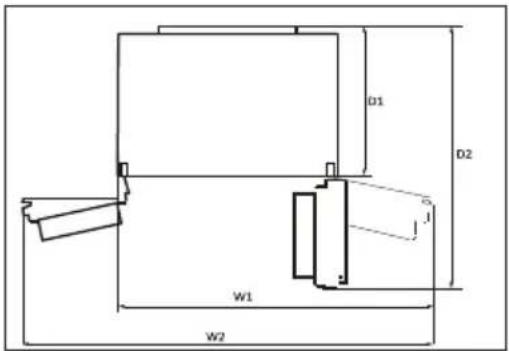 ROSIERES RN4D 8194 GN - Environmental conditions - 1
