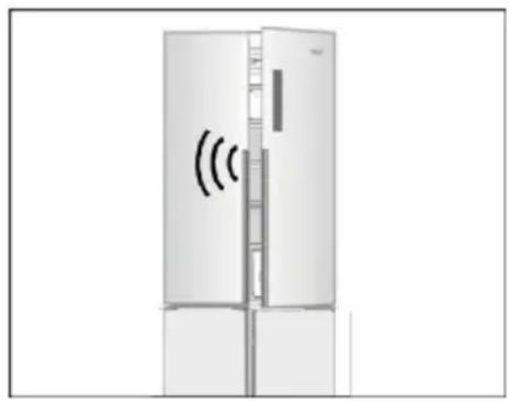 ROSIERES RN4D 8194 GN - 2) Modalità di regolazione manuale: - 1