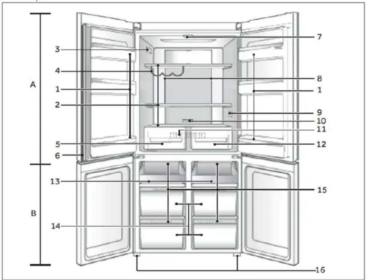 ROSIERES RN4D 8194 GN - Informativa - 1