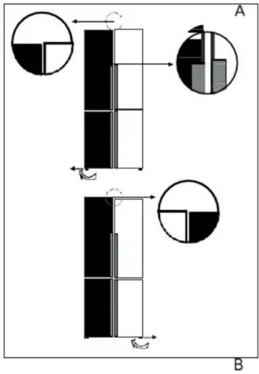 ROSIERES RN4D 8194 GN - Regolazione di precisione delle porte - 1