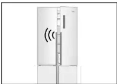ROSIERES RN4D 8194 GN - 2) Manual adjusting mode: - 1