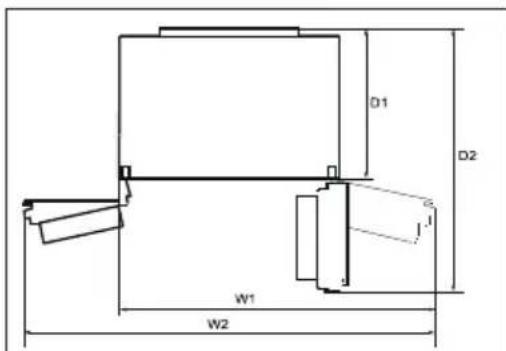 ROSIERES RN4D 8194 GN - Conditions environnementales - 1