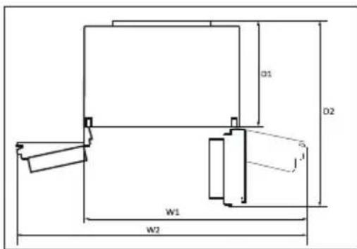 ROSIERES RN4D 8194 GN - Condizioni ambientali - 1