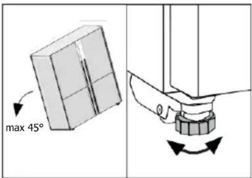 ROSIERES RN4D 8194 GN - Ventilaton cross-section - 1