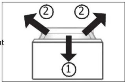 ROSIERES RN4D 8194 GN - Removable freezer drawer - 1