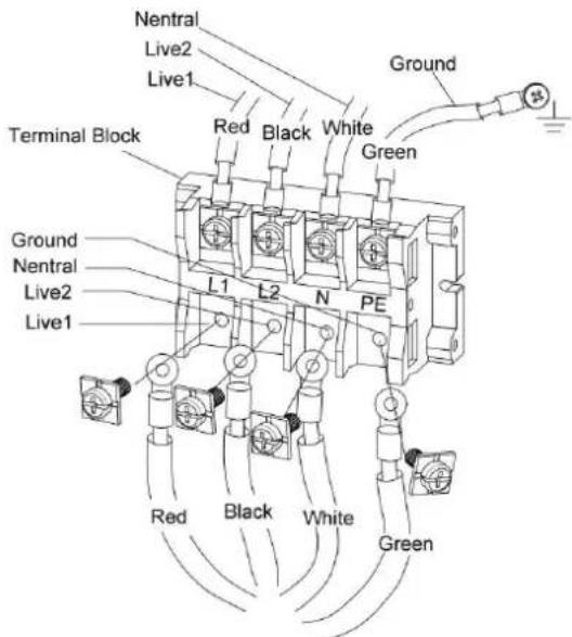 Nentral Live2 Live1 Red Black White Green Terminal Block Ground Nentral Live2 Live1 L1 L2 N PE Red Black White Green