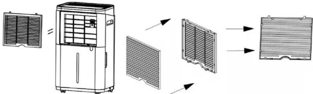 SUNTEC DryFix 12 EQ - INSTRUÇÉS DE MANUTENÇÃO - 1