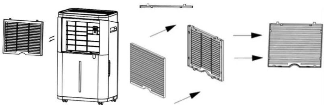 SUNTEC DryFix 12 EQ - Continuous drainage - 2