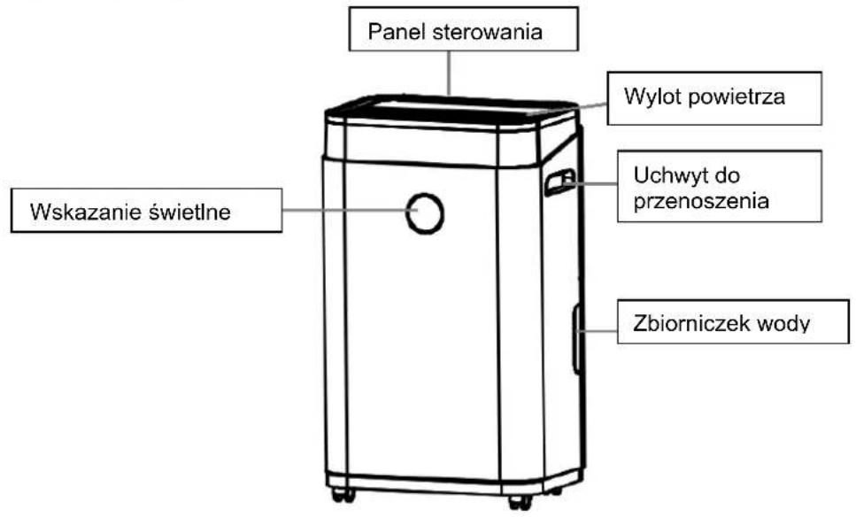 SUNTEC DryFix 12 EQ - Widok z przodu: - 1