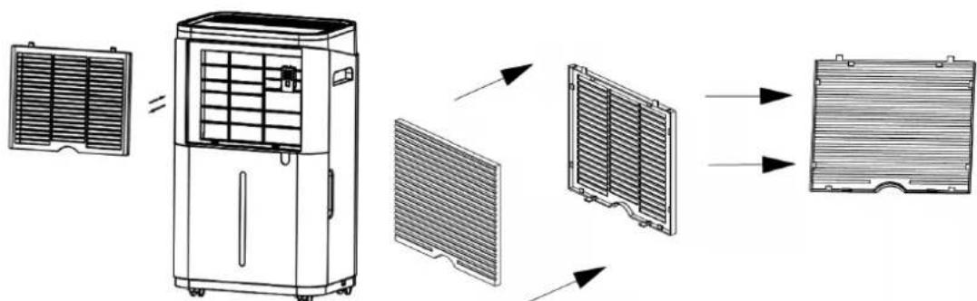 SUNTEC DryFix 12 EQ - L'INSTRUCTIONS D'ENTRETIEN - 1