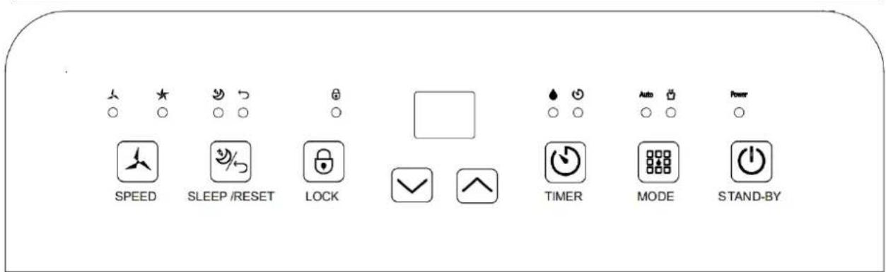 SUNTEC DryFix 12 EQ - CONTROL PANEL - 1