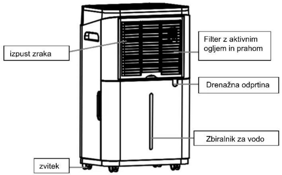 SUNTEC DryFix 12 EQ - KOMPONENTE - 2