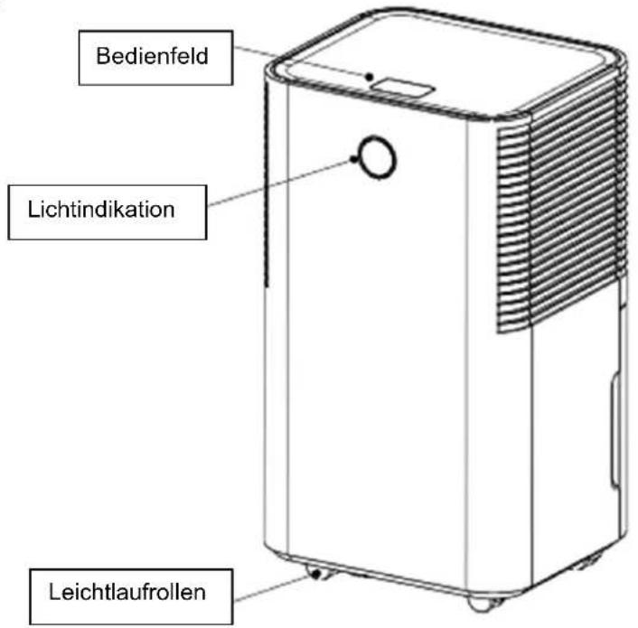 SUNTEC DryFix 12 EQ - KOMPONENTEN - 1