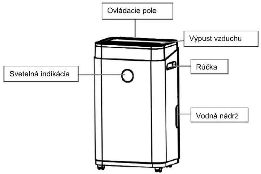 SUNTEC DryFix 12 EQ - NÁVOD NA PREVÁDZKU - 1
