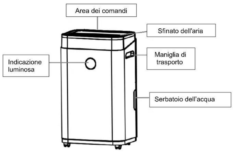 SUNTEC DryFix 12 EQ - COMPONENTI - 1