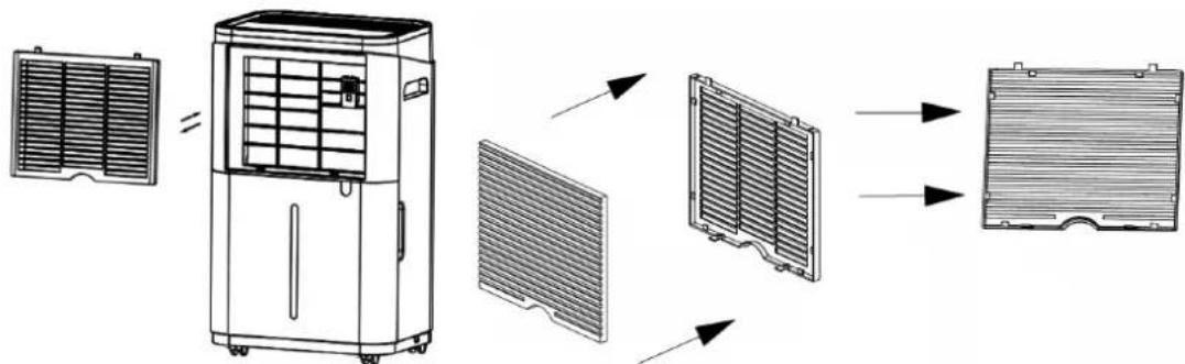 SUNTEC DryFix 12 EQ - ONDERHOUDSHANDLEIDING - 1