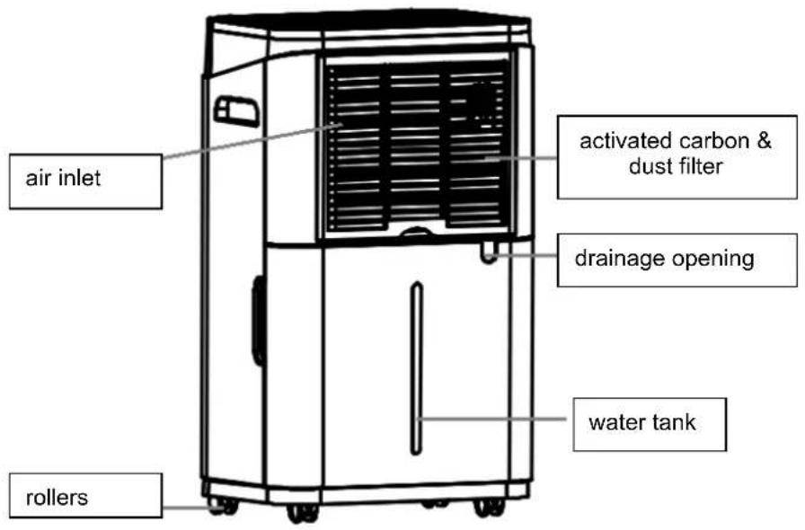 SUNTEC DryFix 12 EQ - COMPONENTS - 2