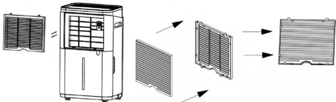 SUNTEC DryFix 12 EQ - KARBANTARTÁSI UTASITÁS - 1