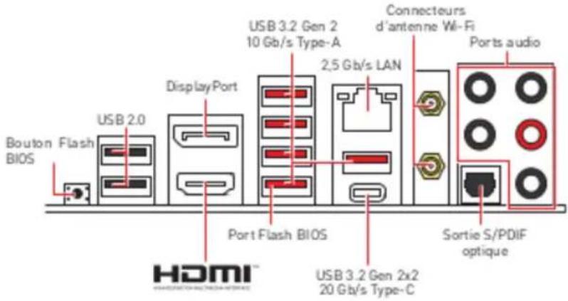 MSI MPG Z690 EDGE WIFI - Panneau arrirée Entre/Sortie - 1