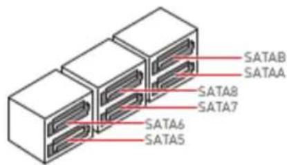 MSI MPG Z690 EDGE WIFI - SATA5~8 &amp; SATAA-B: Connecteurs SATA 6Gb/s - 2