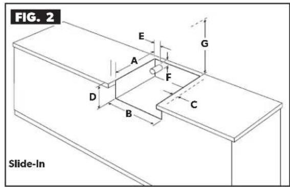 DOMETIC R31 - Cutout Dimensions - 2