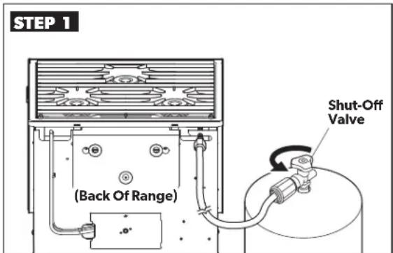 DOMETIC R31 - Preparing The Range Or Slide-In For Use - 1