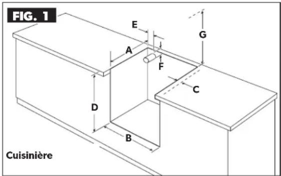 DOMETIC R31 - Dimensions de la découpe - 1