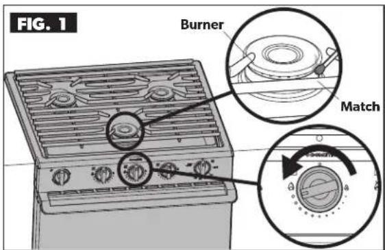 DOMETIC R31 - Lighting The Burners - 1