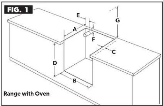 DOMETIC R31 - Cutout Dimensions - 1