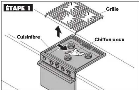 DOMETIC R31 - Nettoyage de la cuisine ou la plaque de cuisson - 1