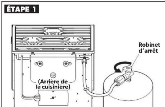 DOMETIC R31 - Préparation à l'utilisation de la cuisinière ou la plaque de cuisson - 1