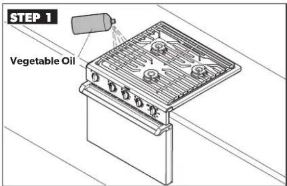 DOMETIC R31 - Preparing The Range Or Slide-In For Storage - 1