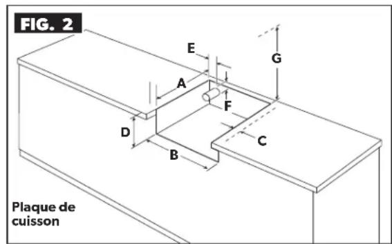 DOMETIC R31 - Dimensions de la découpe - 2