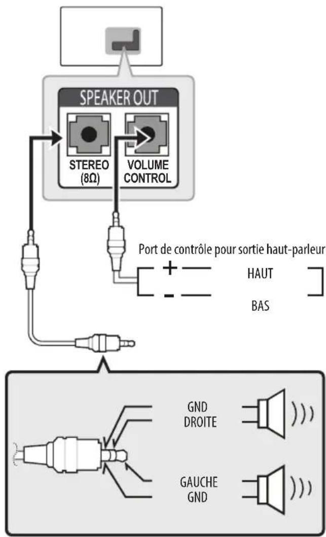 LG 65UW961H - Haut-parleurs - 1