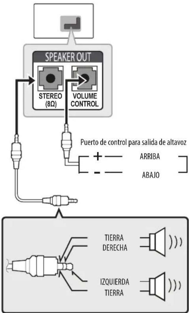 LG 65UW961H - Configuración de la calidad del altavoz - 1