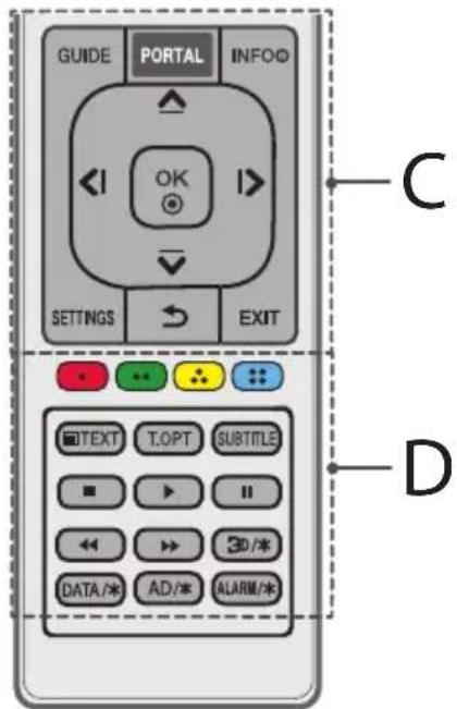 LG 65UW961H - Uzaktan kumanda - 2