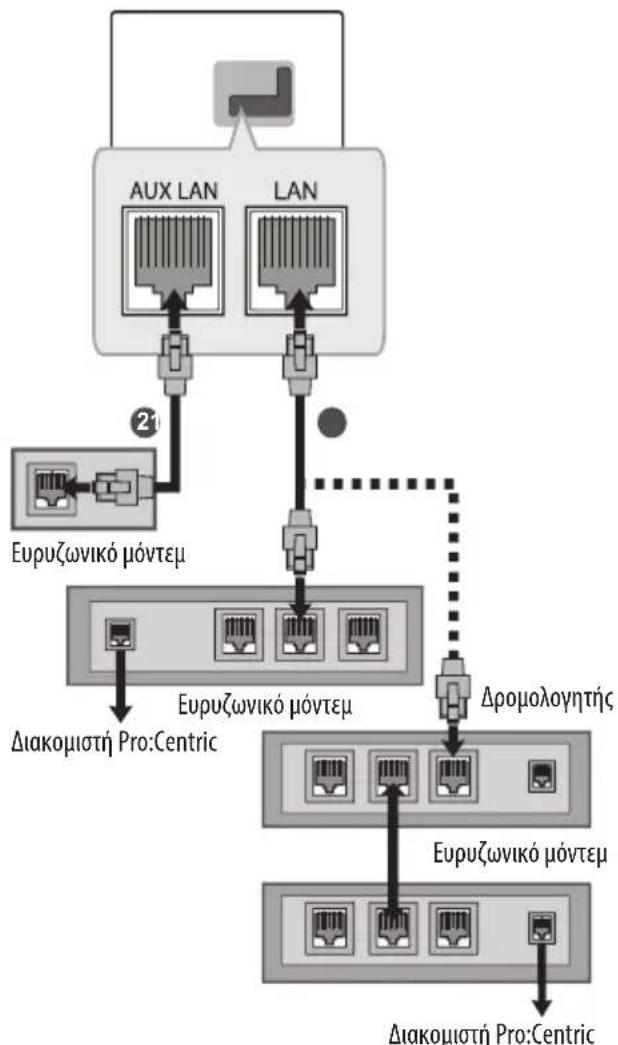 LG 65UW961H - Evopuatn ouvdsan diktuou - 1