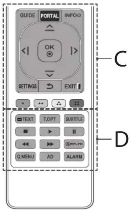 LG 32LW300C - B - 1