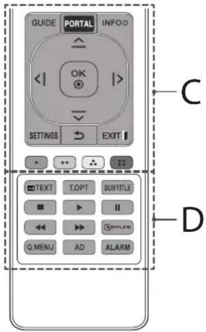 LG 32LW300C - B - 1