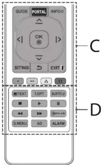 LG 32LW300C - B - 1
