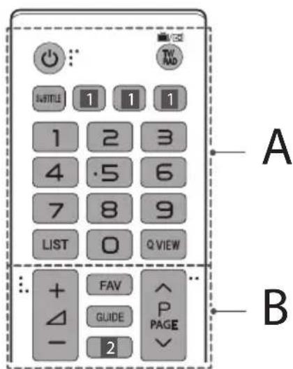 LG 32LW300C - Telecomando - 1