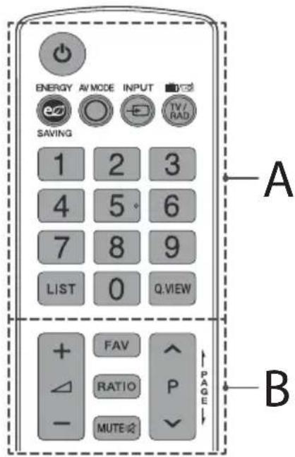 LG 32LW300C - D - 1